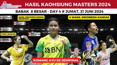 Hasil Kaohsiung Masters 2024 Hari Ini Day 4 Komang Ayu Lolos Ke