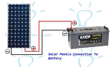 How To Connect Solar To Electrical Panel