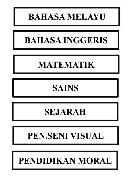 label locker kelas  seni disiplin bahasa