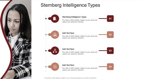 Sternberg Intelligence Types In Powerpoint And Google Slides Cpb