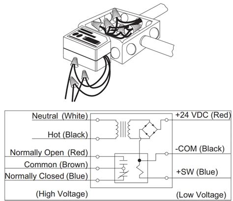 Legrand A C P Wattstopper Power Pack Motion Sensor Instruction Manual