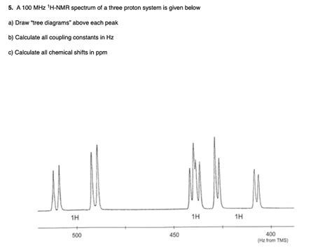 A 100 MHz H NMR Spectrum Of A Three Proton Syst SolvedLib