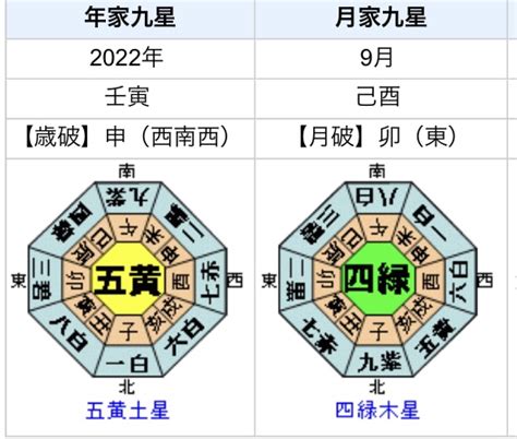 《占い 》【三碧木星】2022年9月の運勢and（新シリーズ）花札からのメッセージ 開運吉業塾