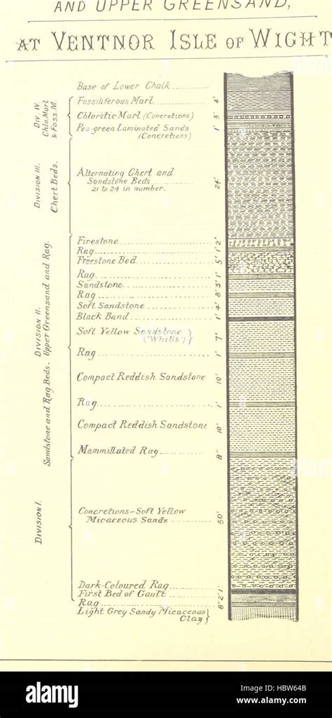 A popular guide to the Geology of the Isle of Wight, with a note on its ...