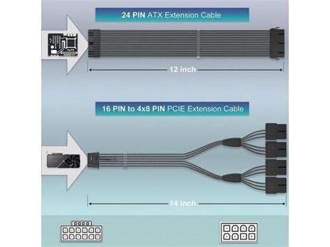 Bangfun PCIE 5 0 12VHPWR Sleeved Extension Cable 16Pin Male To 4x8Pin