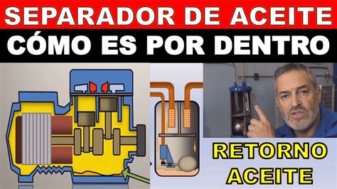 SEPARADOR DE ACEITE en máquinas frigoríficas Cómo es por dentro YouTube