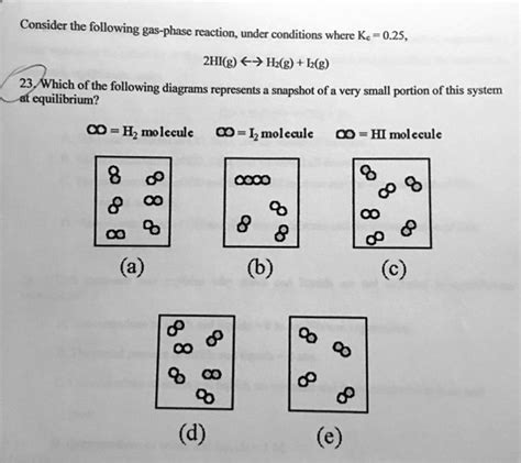 Solved Consider The Following Gas Phase Reaction Under Conditions