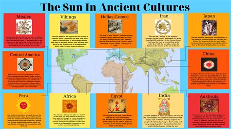 Ancient cultures