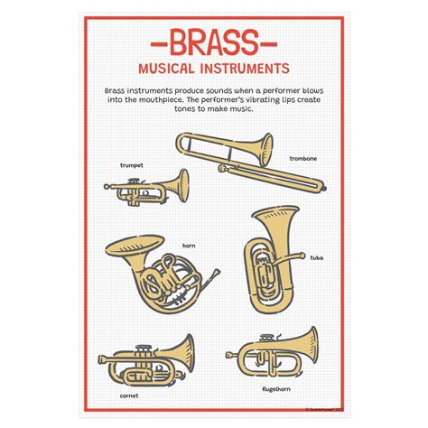 Brass Instruments Names