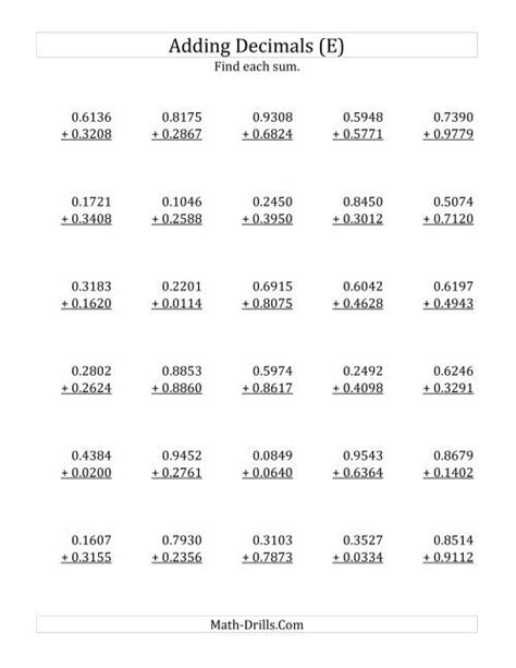 Adding Decimal Ten Thousandths With 0 Before The Decimal Range 0 0001 To 0 9999 E