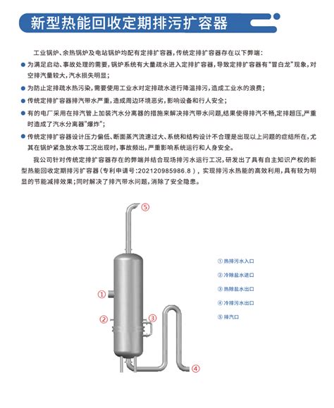 新型热能回收定期排污扩容器 乏汽回收除氧器乏汽回收定排乏汽回收 武汉天浪环保技术有限公司