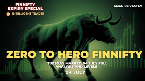 BUYERS ARE STRONG FINNIFTY Zero To Hero Analysis Nifty And Bank