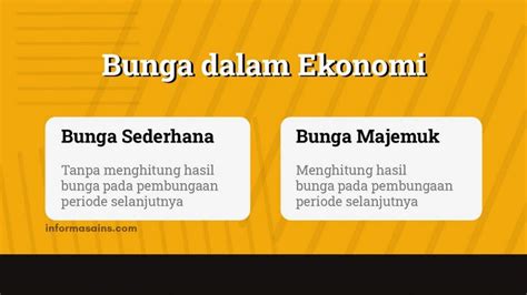 Rumus Excel Menghitung Bunga Majemuk Fungsi Excel The Best Porn Website