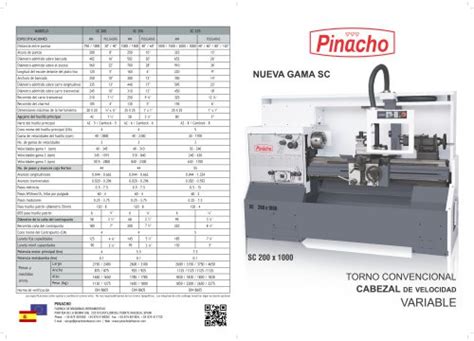 Gu A De Los Diferentes Tipos De Tornos Cnc Descubre Las M Quinas Que