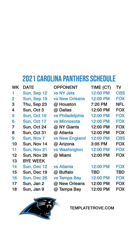 Panthers 2022 Schedule