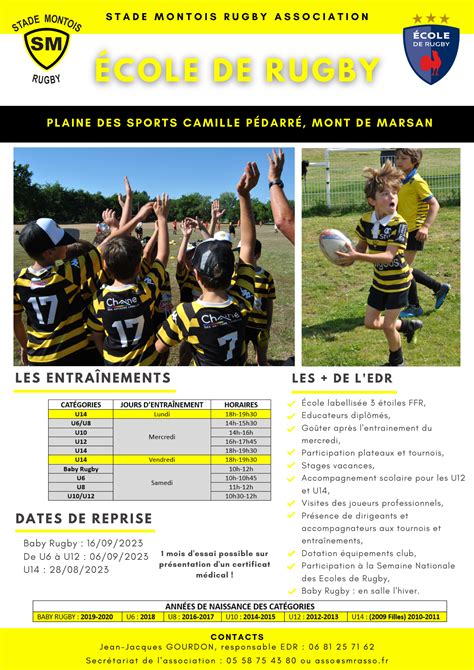 L Cole De Rugby Fait Sa Rentr E Stade Montois Rugby Landes