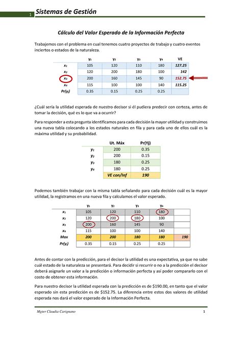 Valor Esperado De La Información Perfecta Y Función De Utilidad C·lculo Del Valor Esperado De