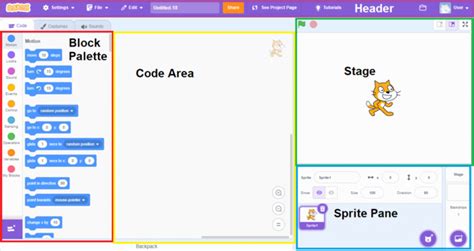 File Scratch Program Sections Png Scratch Wiki