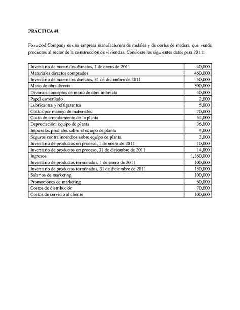 Costeo Foxwood Company Es Una Empresa Manufacturera De Metales Y De