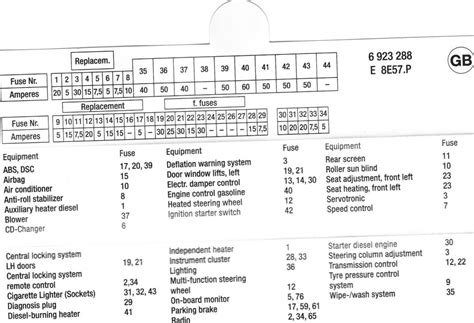 Diagrama De Traccion Bmw 528i 2008 Fuse X5 Wiring Glove E65