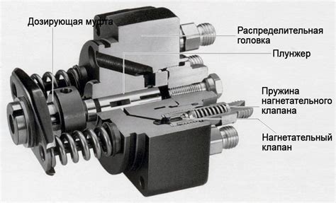 Схема подключения механического тнвд