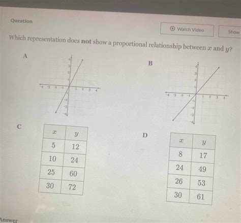 Solved Question Watch Video Show Which Representation Does Not Show A