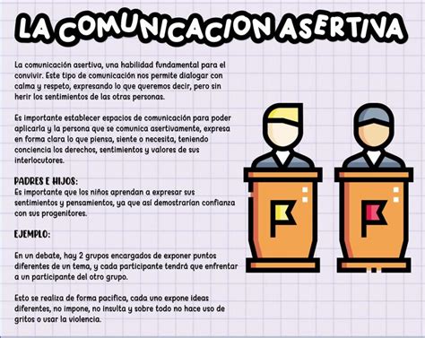 Top 100 Imagen Modelo De Comunicacion Asertiva Abzlocalmx