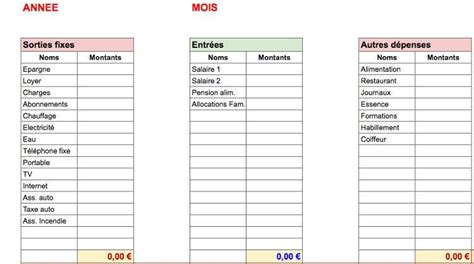 Gérer Son Budget Avec Un Tableau Excel Faire Ses Comptes Gerer Son Budget Comment Gérer Son