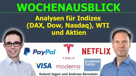 Us Finanzwerte Vor Fed Sitzung Gesucht Gewinner Tesla Vs Flop