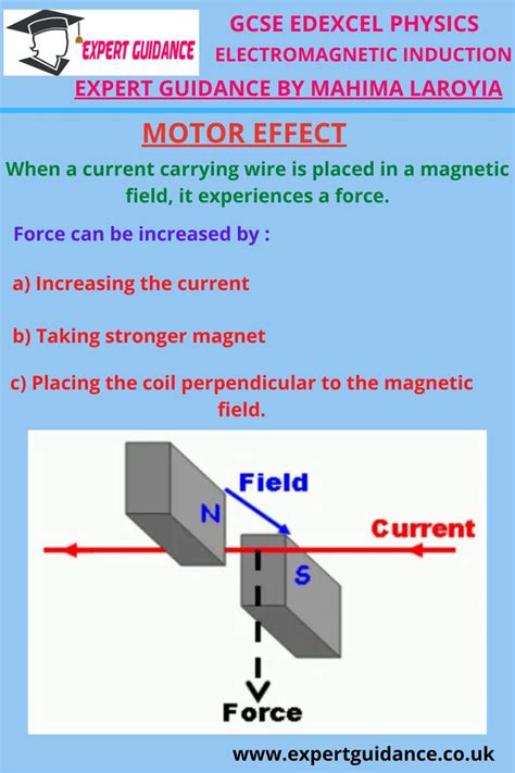 GCSE EDECEL PHYSICS Electromagnetic Induction Motor Effect Complete