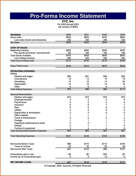 Pro Forma Template Excel Free Web This Financial Plan Projections