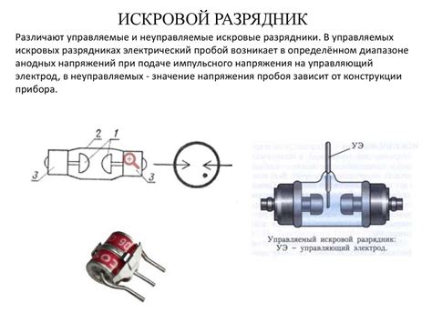 Искровой разрядник - презентация онлайн