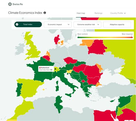 Swiss Re