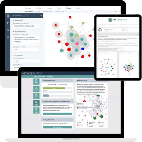 Partner Cprm Visible Network Labs