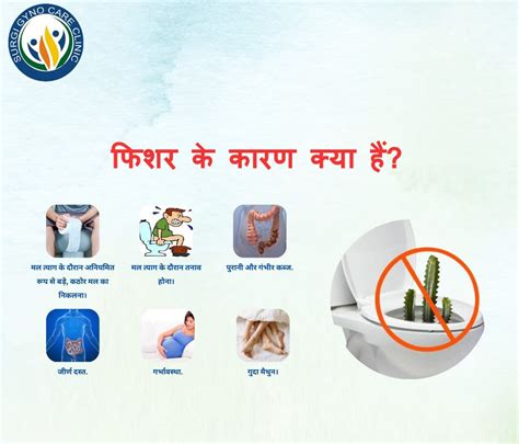 What Is Anal Fissure Best Piles Treatment In Agra