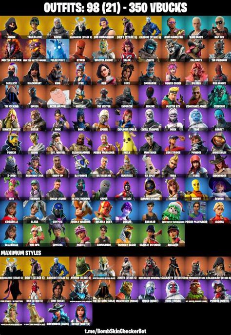 SkinsIkonik Hot Marat Trailblazer Scenario Freestylin Havoc Take The Elf Sub Commander