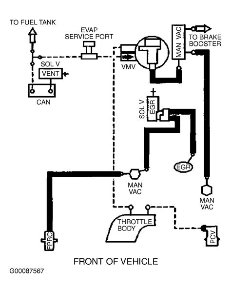 DIAGRAM 2000 Ford Taurus Vacuum Diagram MYDIAGRAM ONLINE