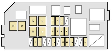 2017 Toyota 4runner Interior Fuse Box Diagram | Awesome Home
