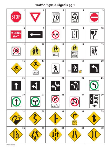 Traffic Signals And Signs - Fill and Sign Printable Template Online ...