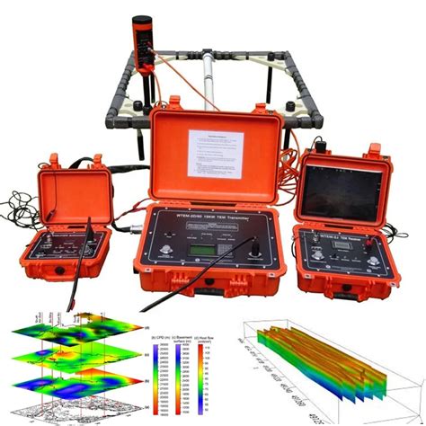 Geophysical Electromagnetic For Deep Underground Exploration Tem