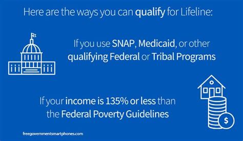 Who Qualifies For Free Government Smartphones and Cell Phones?