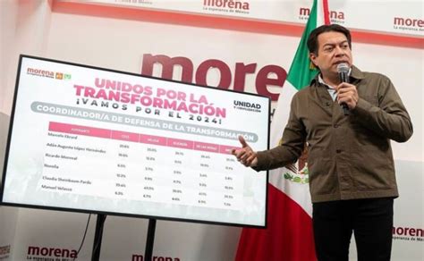 Morena pospone publicación de resultados de gubernaturas 2024