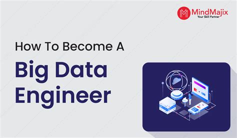 How To Become A Big Data Engineer Career Guide