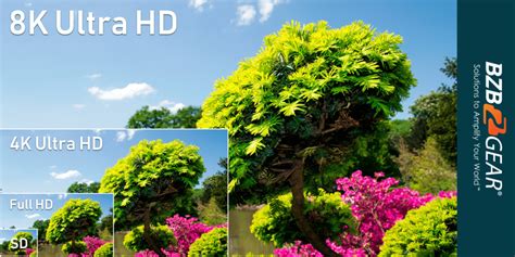 What is 8K? | Bzbgear