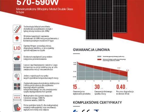 Sunova Solar 580 Bifacial N Type Photovoltaic Panels Modules