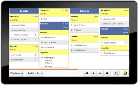 Monitor De Cocina Visualice Comandas En Cocina Globaltec