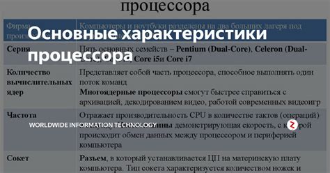 Основные характеристики процессора | Worldwide Information Technology ...