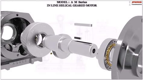 Inline Helical Geared Motor Inline Helical Gearbox Inline Helical