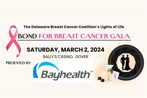 Delaware Breast Cancer Coalition