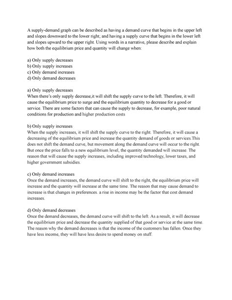 Econ Learning Journal Unit A Supply Demand Graph Can Be